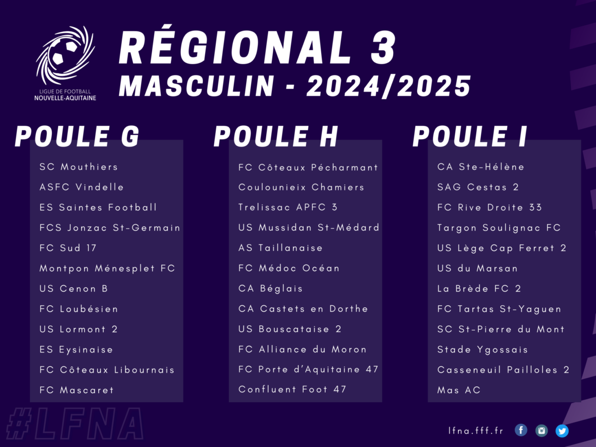 Seniors : les compositions des poules (actualisation)