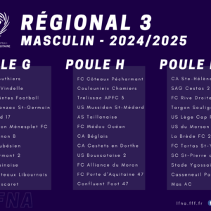 Seniors : les compositions des poules (actualisation)