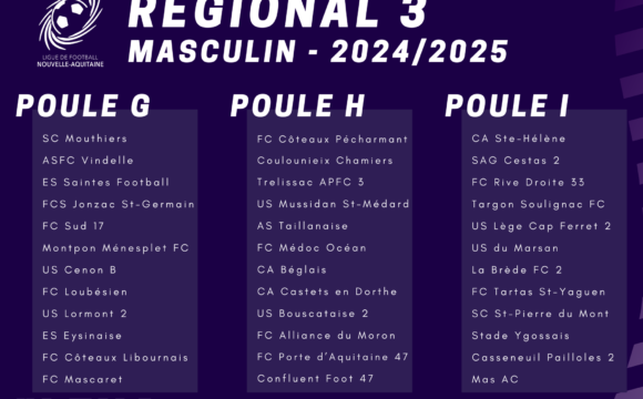 Seniors : les compositions des poules (actualisation)